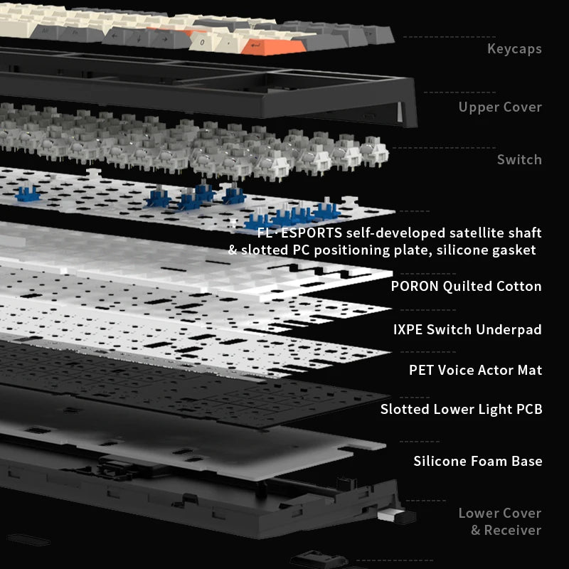 PRO Gaming Keyboard 97-key