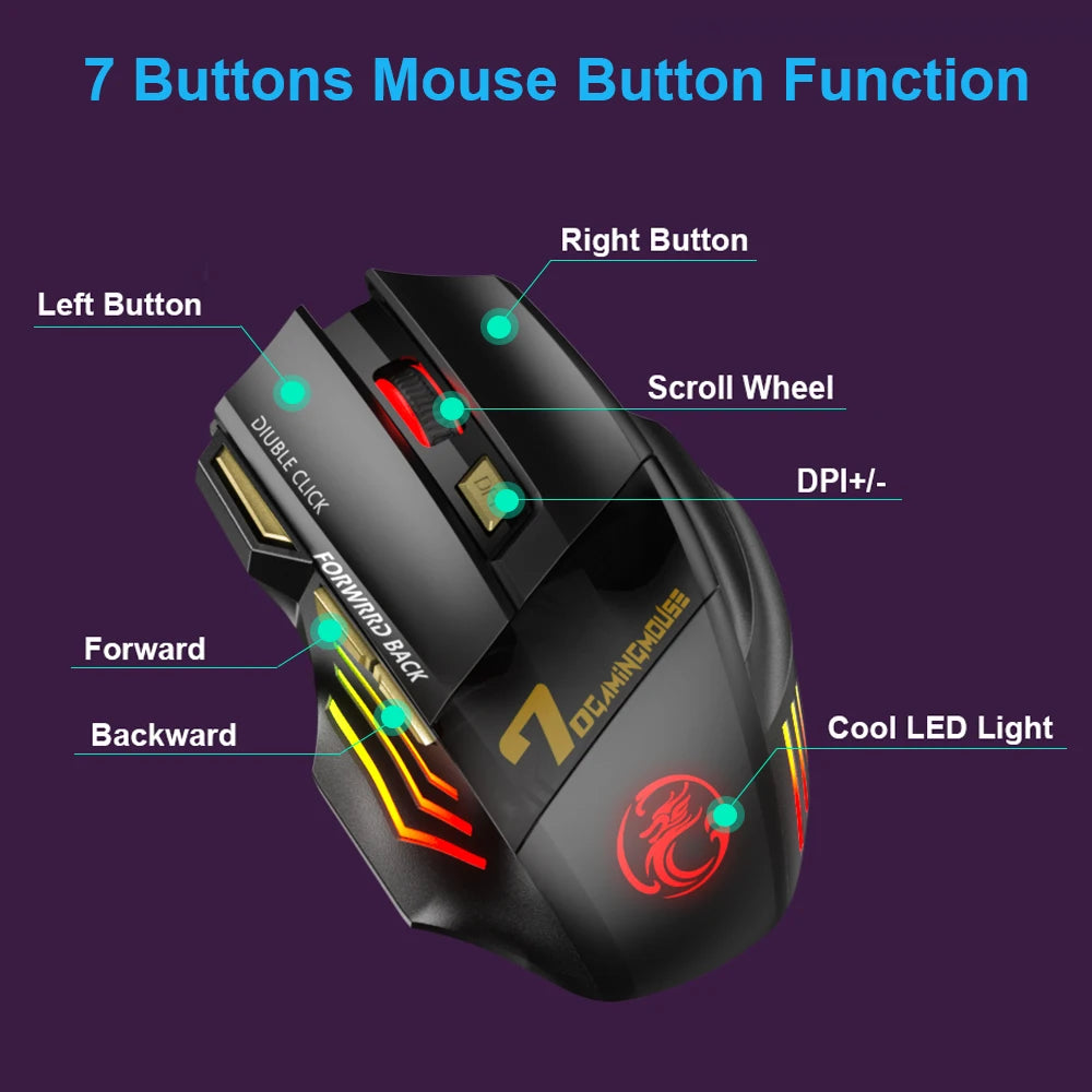 Rechargeable Wireless Bluetooth Gaming Mouse