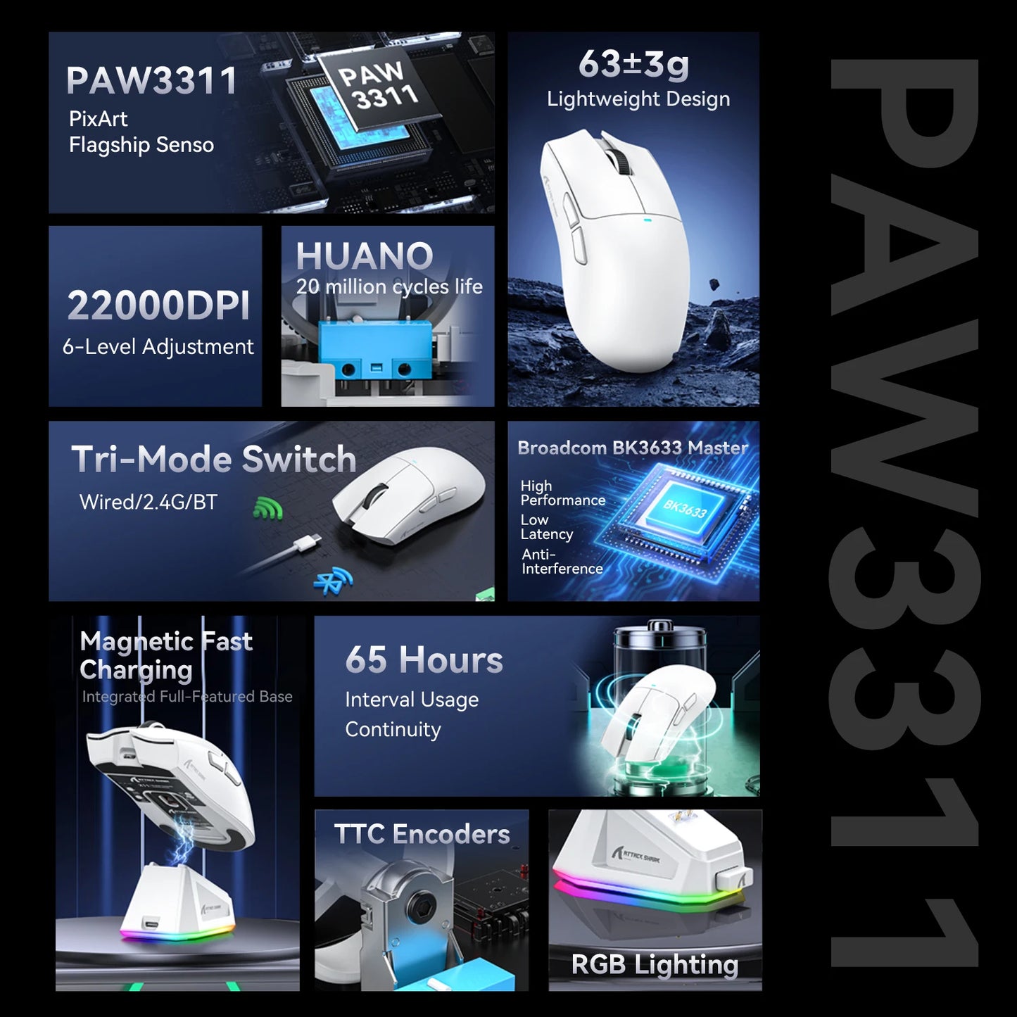 X11 Wireless Mouse Tri-Mode Connection